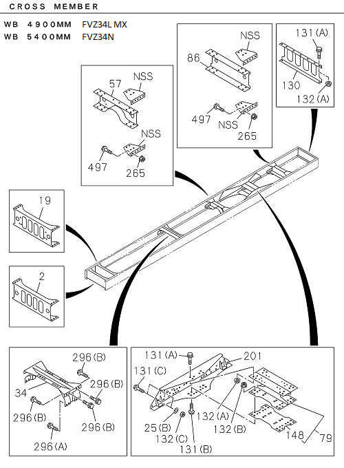 Partial Engine